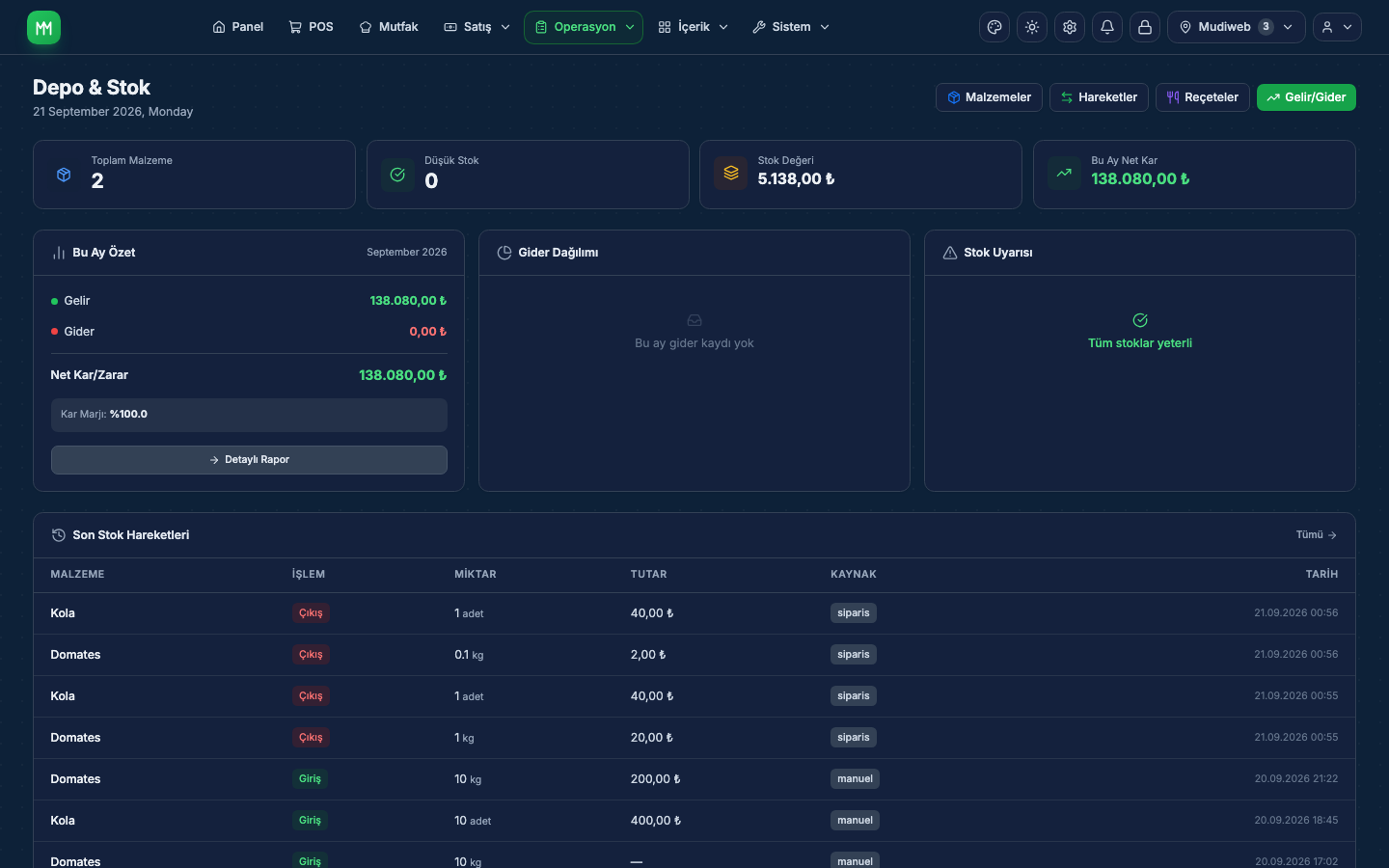 DigiQR depo ve stok ekranı — malzeme hareketleri, stok değeri ve net kâr